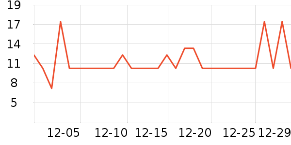 ����Ʒ���ϱ��ɻ���ʷ�۸�