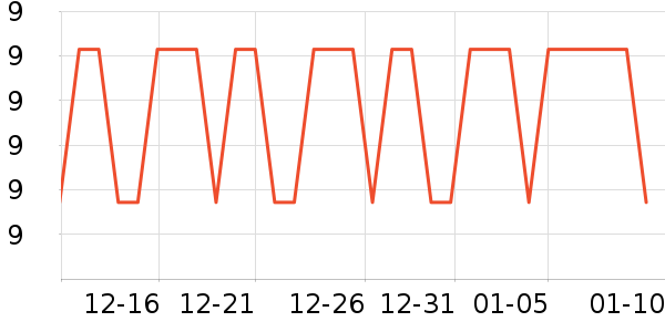 ά���ֽ��ʷ�۸�