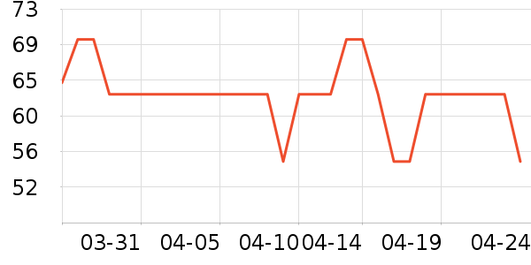 ͨ�ø��������ʷ�۸�