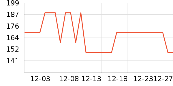 ��˾�Ƕ�ͯ���޷���ʷ�۸�