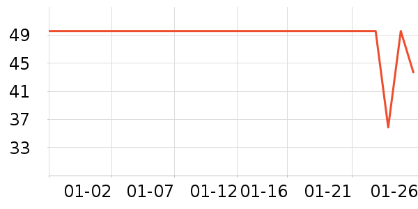 ��֮Դ������ζ��ʷ�۸�