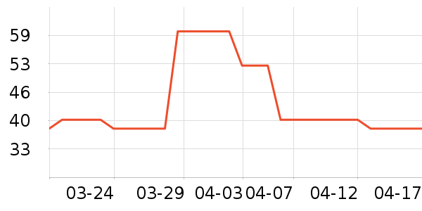 ��ȫի����������ʷ�۸�