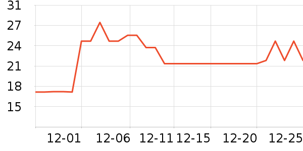 ��ɯ������ͯ������ʷ�۸�