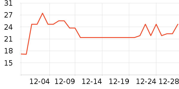 ��ɯ������ͯ������ʷ�۸�