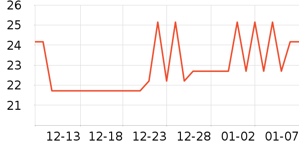 ��ɯ������ͯ������ʷ�۸�