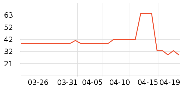 ��������廤����װ��ʷ�۸�