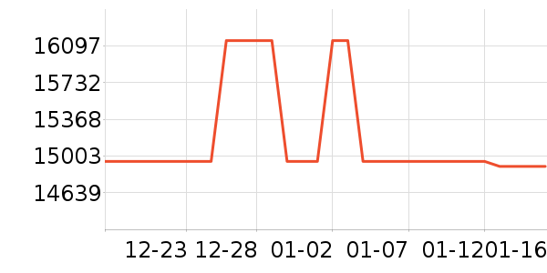 �῵���������ʷ�۸�