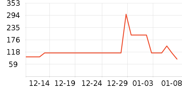 ������Ӥͯ����/������ʷ�۸�