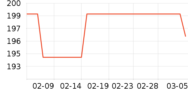 ���xӤ����������ʷ�۸�