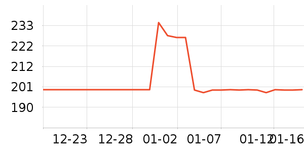 ���xӤ����������ʷ�۸�