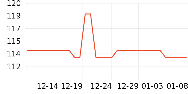 ܽ˿����ˮ��ʷ�۸�