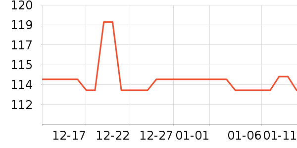 ܽ˿����ˮ��ʷ�۸�