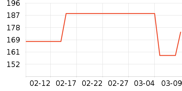 �ƽ�ά����/������/����п����ʷ�۸�