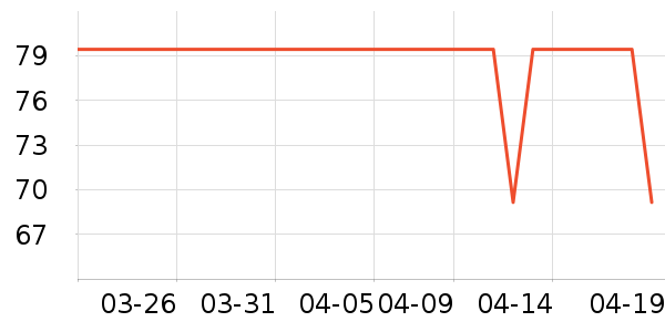 ��ͯȹ����ʷ�۸�