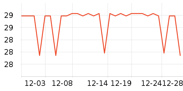 �ݰ�ʩ����/������ʷ�۸�