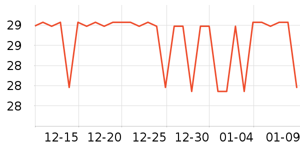 �ݰ�ʩ����/������ʷ�۸�