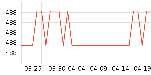 ����������Ʒ��ʷ�۸�