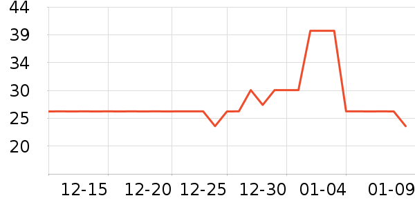 ����LEEMEMBER�߹���ʷ�۸�