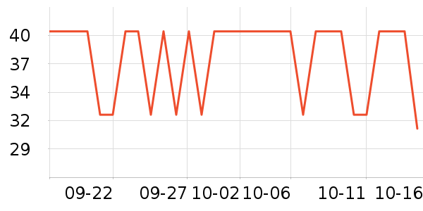 ���������ʷ�۸�