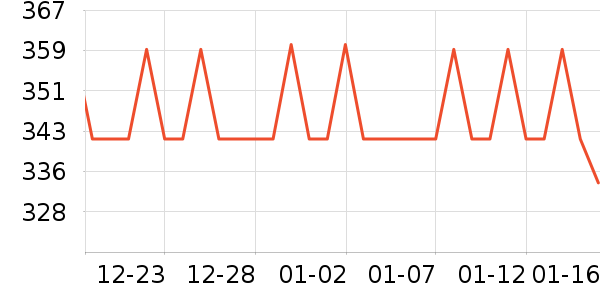 �����Ϸ/��ͨ/����/IP�ܱ���ʷ�۸�