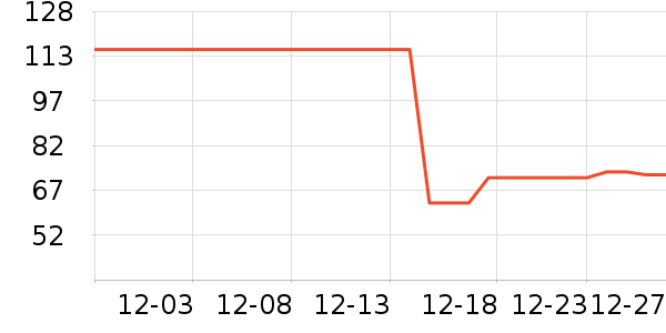 ������Ʒ��ʷ�۸�