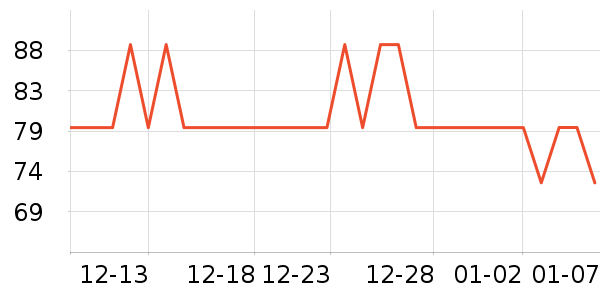 �����ʳ���������ʷ�۸�