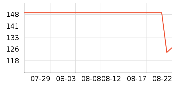 Ħ����ԡ������ʷ�۸�