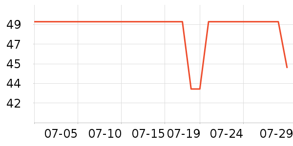 ���а���ҽ������ʷ�۸�