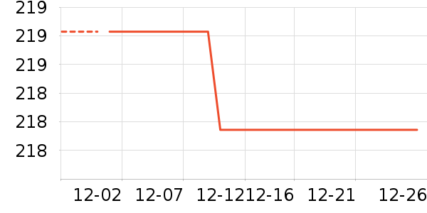 OPPO����������ʷ�۸�