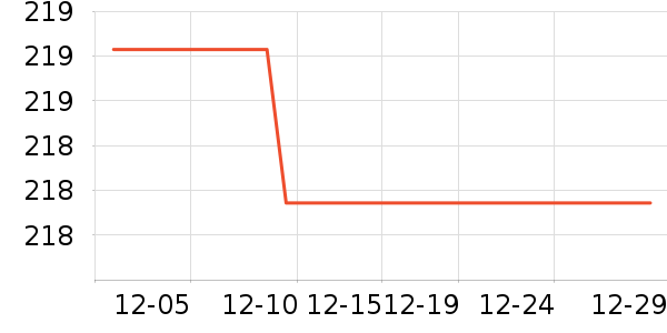 OPPO����������ʷ�۸�