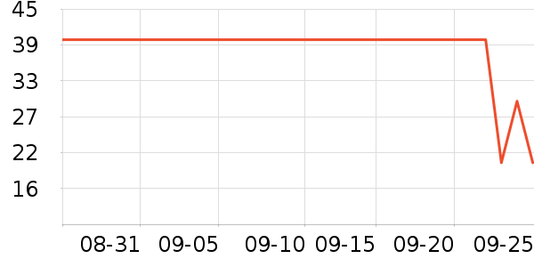 ��Ȼ������������ʷ�۸�