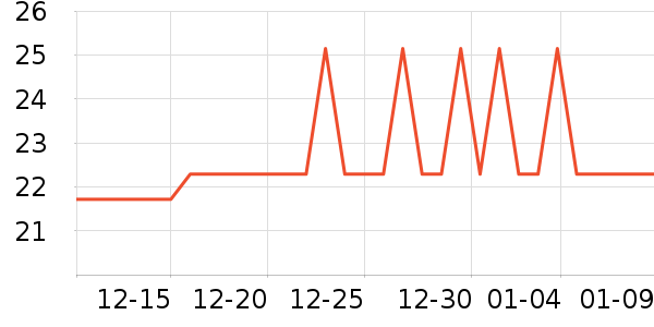 ���ͷ���Һ��ʷ�۸�