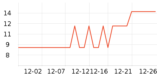 Ұ����������ʷ�۸�