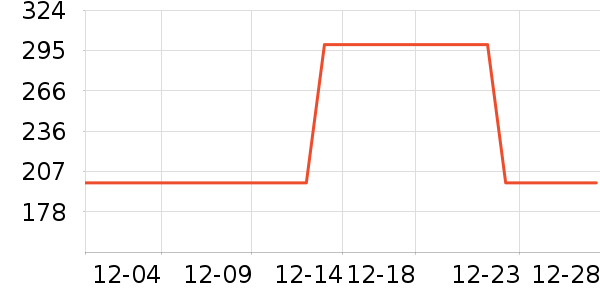 ���߻�����ʷ�۸�