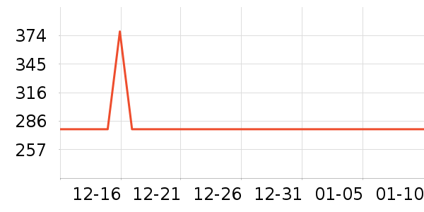 ���Ừ����/�������ʷ�۸�