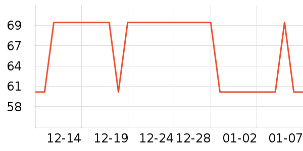 ��������Ӥͯ˯��/������ʷ�۸�