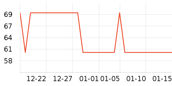 ��������Ӥͯ˯��/������ʷ�۸�