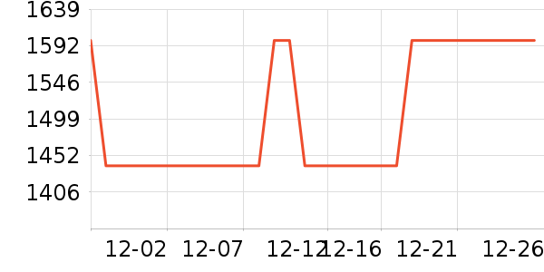 �����־�ˮ����ʷ�۸�