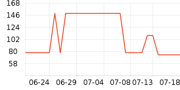 Ƭ�����Һ��˪��ʷ�۸�