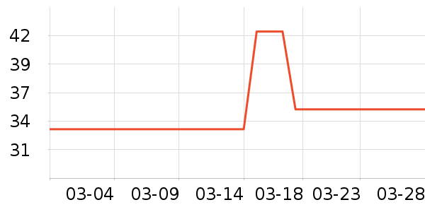 ��ɯŮʿ�ڿ���ʷ�۸�