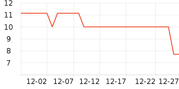 ���׾��������ʷ�۸�