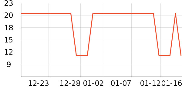 ����������ʷ�۸�