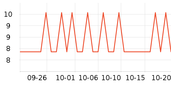 �ٲ�ζ����Ʒ��ʷ�۸�