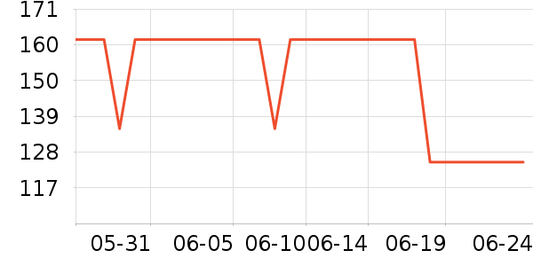 �շ��ȸ���˪/ױǰ����ʷ�۸�
