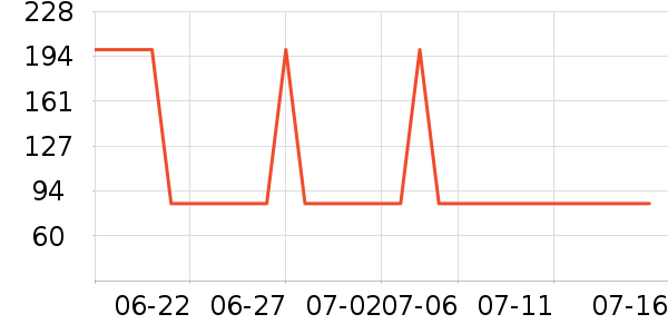 GXGţ�п���ʷ�۸�