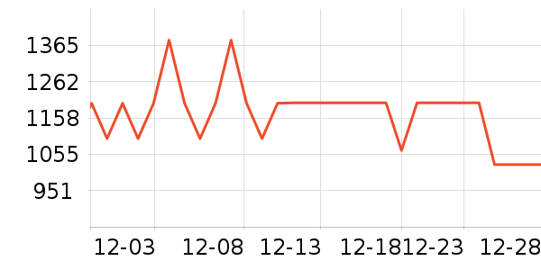 �ɺ�Ӥ���̷���ʷ�۸�