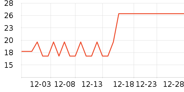 ���ȫ�����ʷ�۸�