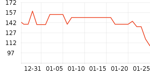 ������������������ʷ�۸�