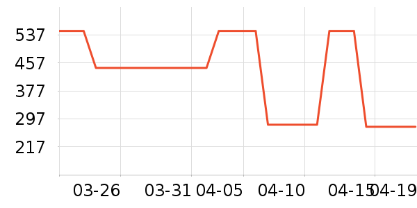 ���°�Ӿ����ʷ�۸�