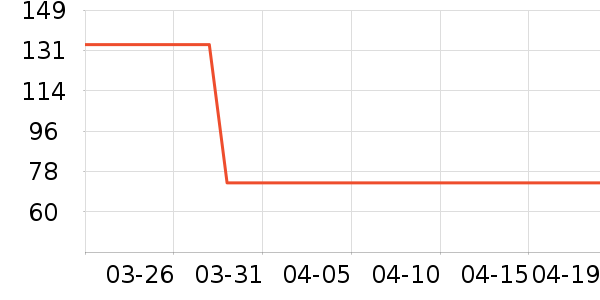 ������������ʷ�۸�